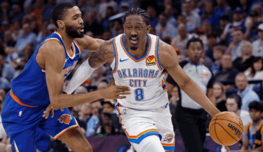 Jalen Williams of the OKC Thunder NBA