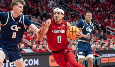 2026 NBA draft early entry list revealed