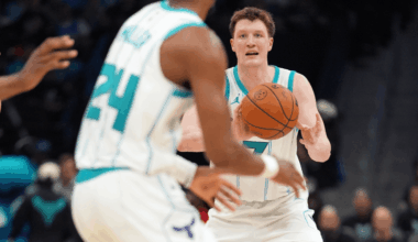 Kon Knueppel Charlotte Hornets NBA
