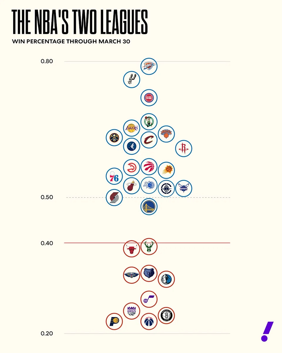 (Grant Thomas/Yahoo Sports)