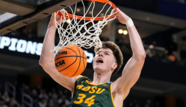 Colorado men's basketball adds transfer Noah Feddersen | Colorado Sunshine