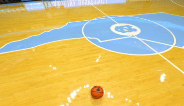 Final Four top spenders NIL college basketball