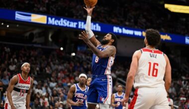 Philadelphia 76ers forward Paul George (8) goes to shoot during the second half of an NBA basketball game against the Washington Wizards, Wednesday, April 1, 2026, in Washington. (AP Photo/John McDonnell)