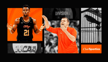 Campbell Coach's Resignation Highlights NCAA Basketball Spending Gaps