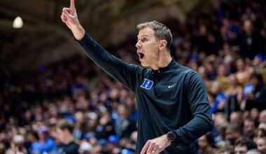 What’s the best job in men’s college basketball? Coaches say it’s Duke — then the field