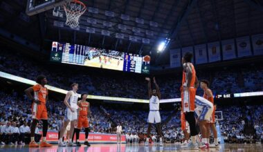 UNC’s derailed plans for new basketball arena detailed in documents: ‘From Dean to Dream’