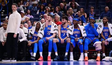 Thunder Coach Commends Team for Season-Best Performance