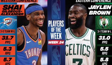 Power Rankings, Week 25: Where every team stands 1 week before the postseason