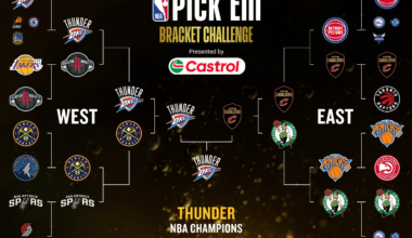 Sidelines: NBA playoffs to pop, just not at first – The Lafayette