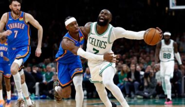 Jaylen Brown opens up about past criticisms of his left hand