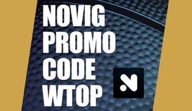 Novig Promo Code WTOP: Get $100 Bonus for Knicks-Hawks, NBA Playoffs Predictions
