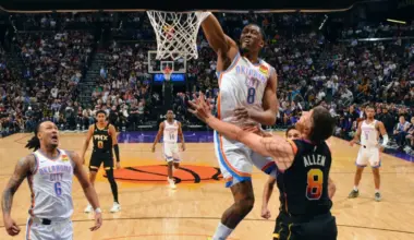 SGA Drops 37 As Thunder Reach 19-1