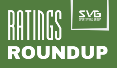 More Than 18 Million Fans Tune Into 2026 NCAA Men’s March Madness on TNT and CBS Sports – Sports Video Group