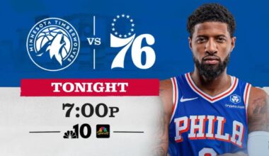 How to watch Sixers vs. Timberwolves on NBC10, Peacock – NBC10 Philadelphia