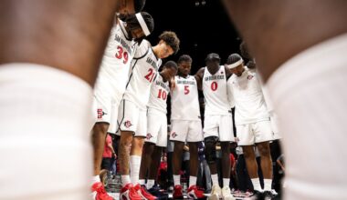 A real-time look at comings and goings for 2026-27