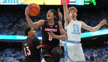 Mikel Brown Jr. 2026 NBA Draft Profile