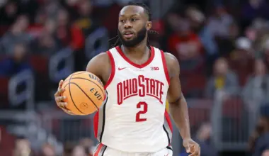Bruce Thornton 2026 NBA Draft Profile