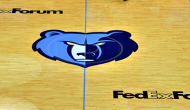 How The Grizzlies Are Carrying A 22-Man Roster