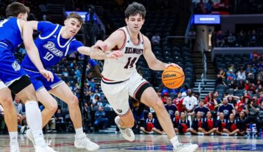 Nebraska men’s basketball lands Belmont transfer Sam Orme