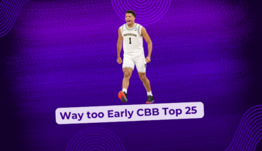 Way Too Early 2026-2027 College Basketball Top 25