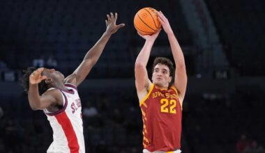 Milan Momcilovic enters NBA Draft, transfer portal