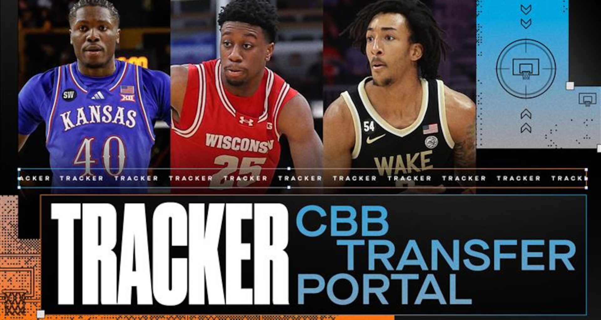 College Basketball Transfer Portal 2026 Tracker for Notable Players' Decisions
