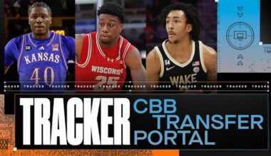 College Basketball Transfer Portal 2026 Tracker for Notable Players' Decisions