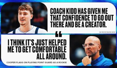 Cooper Flagg 'Much More Confident' as Mavs' PG, Talks Development During Rookie NBA Season
