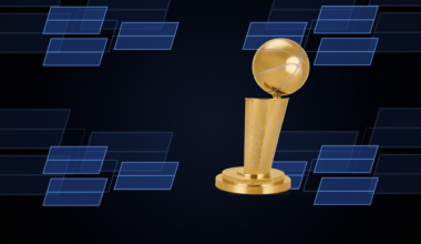 10 most-viewed players on NBA social, digital during 2025-26 season