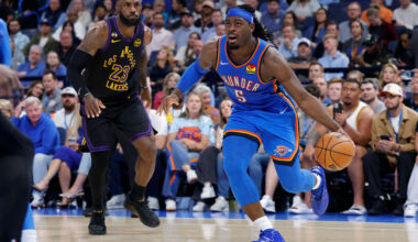 Thunder Favored to Win NBA Title as Lakers Drive Liability