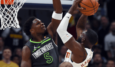 Anthony Edwards Minnesota Timberwolves NBA