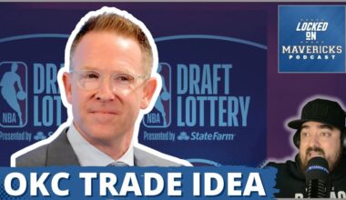 Should the Dallas Mavericks RISK It All With Oklahoma City Thunder Trade for Two First Round Picks?