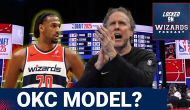 It's Time to EVALUATE: Which Washington Wizards Have the Most to PROVE in 2026?
