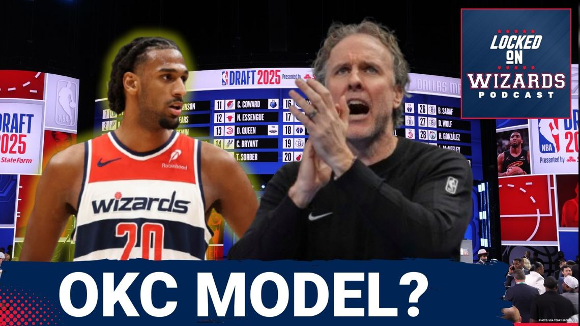 It's Time to EVALUATE: Which Washington Wizards Have the Most to PROVE in 2026?