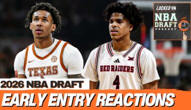 2026 NBA Draft Early Entry Reactions