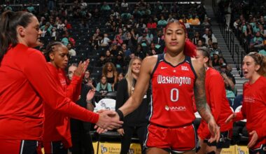 Mystics open training camp with a very young and rookie heavy roster
