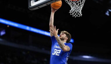 Creighton basketball players entering transfer portal