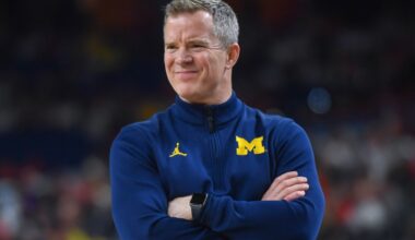 What’s your concern level with Michigan Basketball & the transfer portal?