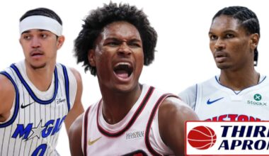 Rookie-Scale Extensions - Part 2: 2026 Contract Projections