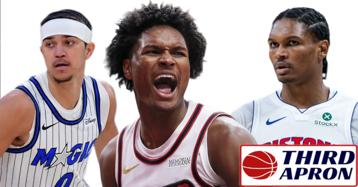 Rookie-Scale Extensions - Part 2: 2026 Contract Projections