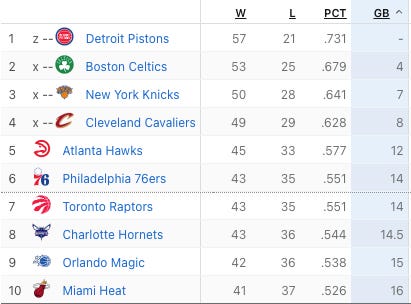 The Home Stretch - by Jonathan Macri