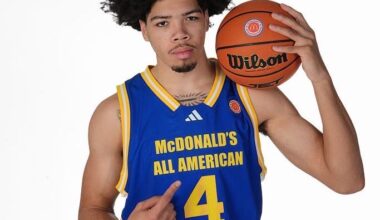 Early Stock Watch for the 2027 Draft