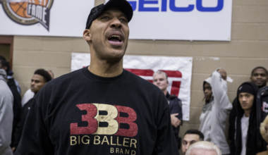 LaVar Ball is back, demanding Hornets sign entire Ball family