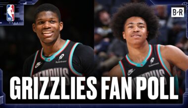 Grizzlies Fan Vote Reveals MVP, Future Stars and the Team's Most Chaotic Personalities