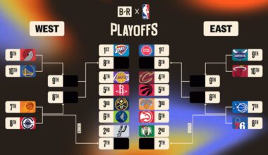 2026 NBA Playoff Picture, Bracket Clinching Scenarios for Celtics, Hawks on Friday
