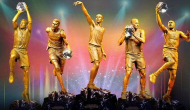 NBA MVP straw poll: Why SGA and Wemby have created their own tier