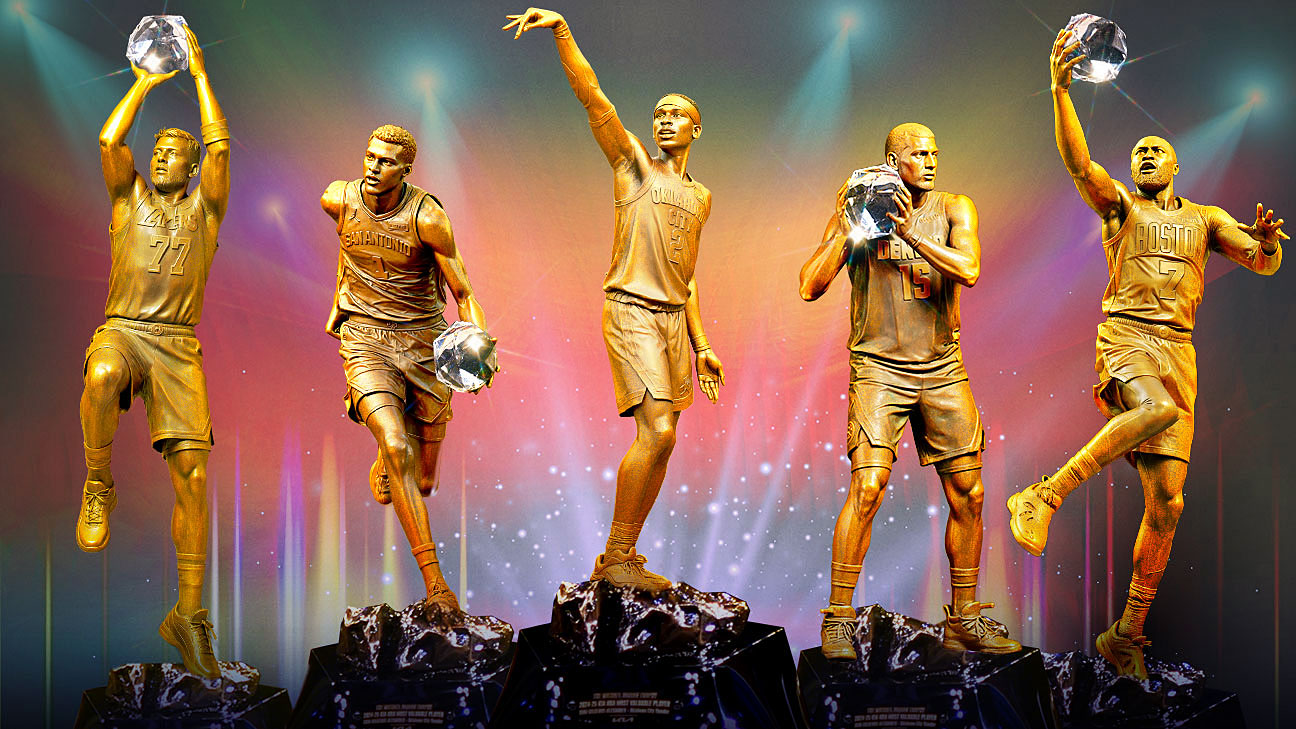 NBA MVP straw poll: Why SGA and Wemby have created their own tier