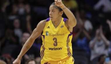 Candace Parker heads 2026 Basketball Hall of Fame class
