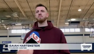 Isaiah Hartenstein surprises Star Spencer basketball team, delivers mentorship during special practice