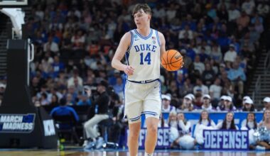 College basketball transfer portal rankings: Who are the top 2026 NCAA players available?
